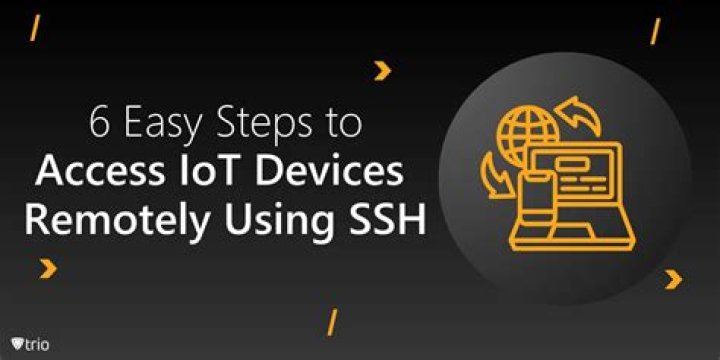 Access IoT SSH Free: A Comprehensive Guide to Secure and Reliable Connectivity