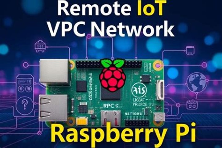 Best SSH RemoteIoT Free for Raspberry Pi: A Comprehensive Guide