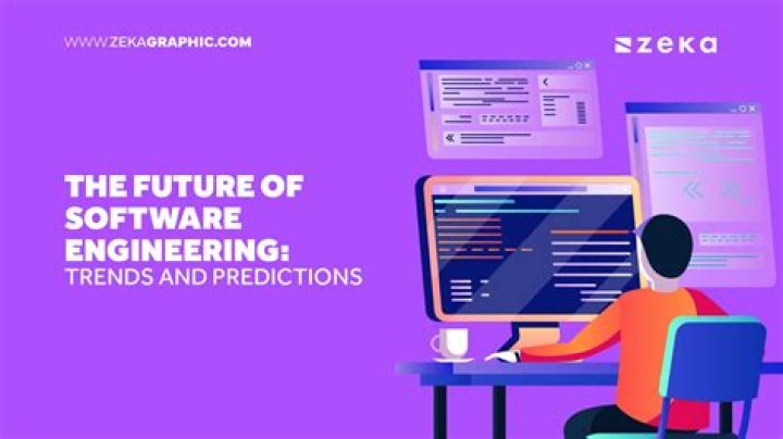 Direct Line Development: Revolutionizing the Future of Software Engineering