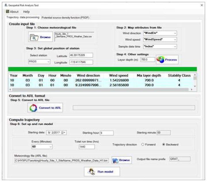 Mastering PDF SEO: A Comprehensive Guide to Optimize Your PDF Files