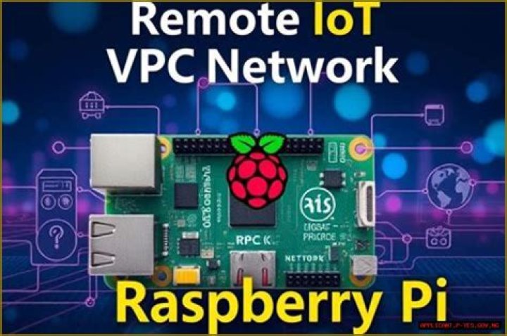 Mastering Raspberry Pi RemoteIoT Download: A Comprehensive Guide for IoT Enthusiasts