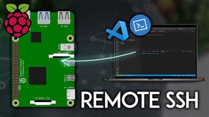 SSH Remote IoT on Raspberry Pi: Free Download and Setup Guide